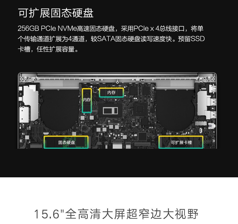 小米笔记本Pro怎么加装拓展硬盘,接口型号是什